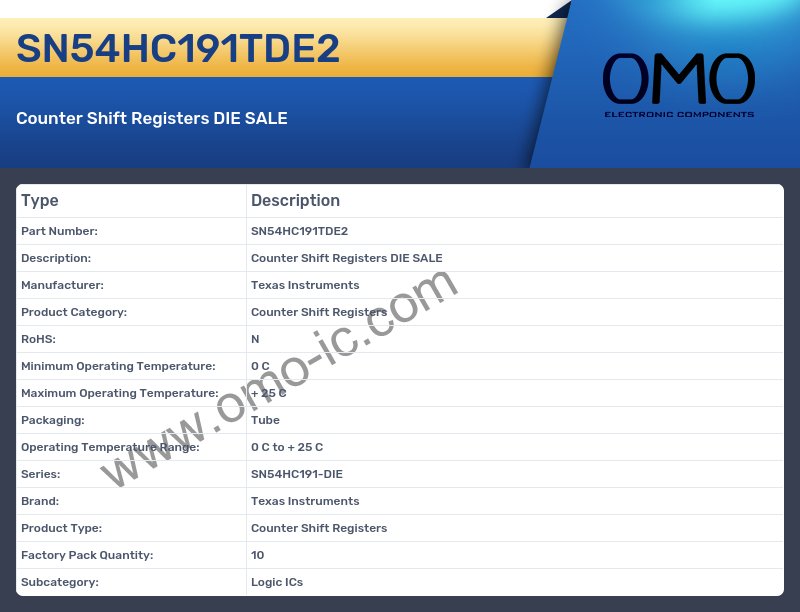 SN54HC191TDE2