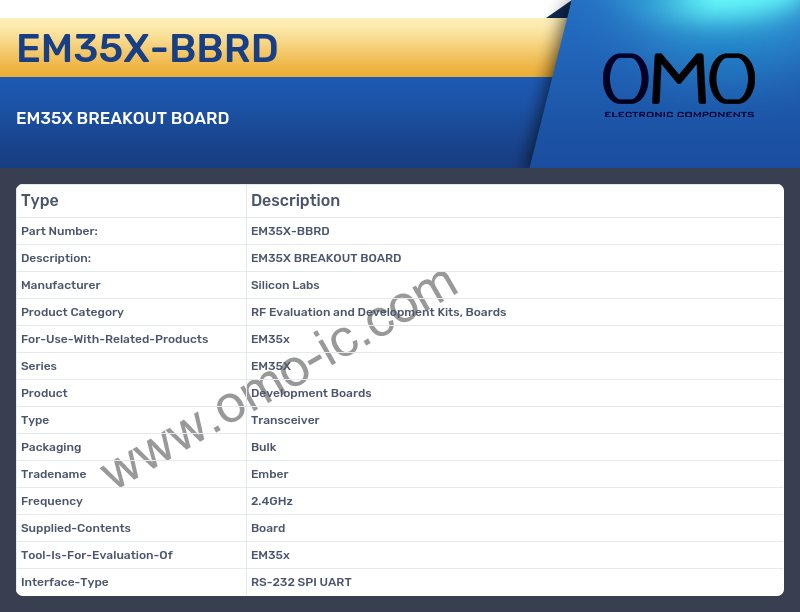 EM35X-BBRD
