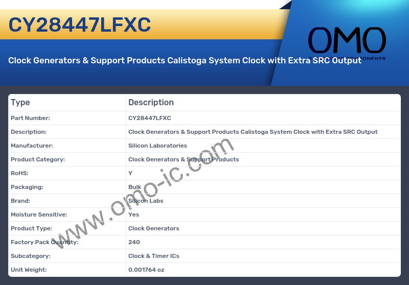 CY28447LFXC