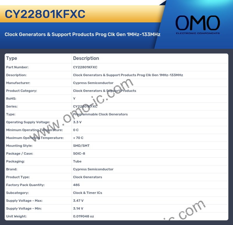 CY22801KFXC