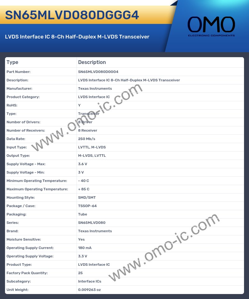 SN65MLVD080DGGG4