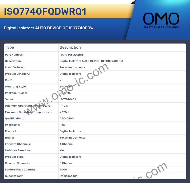 ISO7740FQDWRQ1
