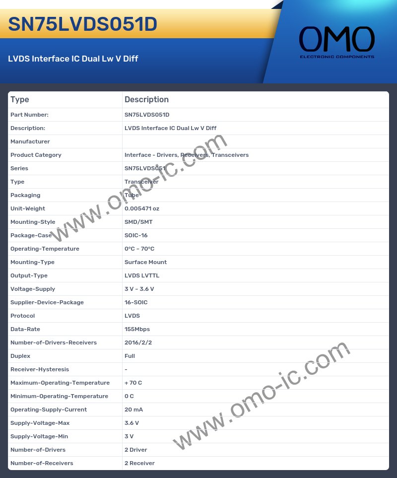 SN75LVDS051D