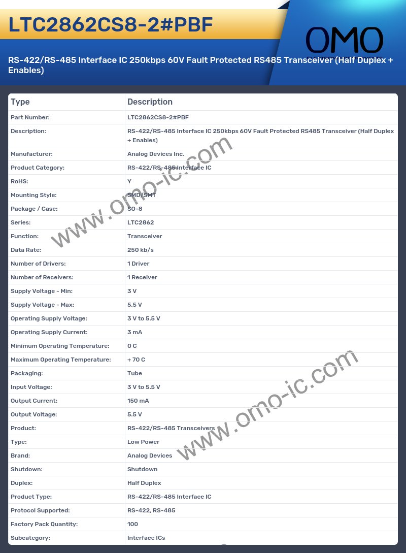 LTC2862CS8-2#PBF