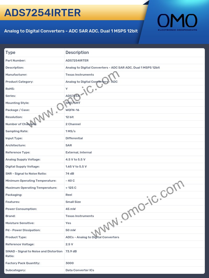 ADS7254IRTER