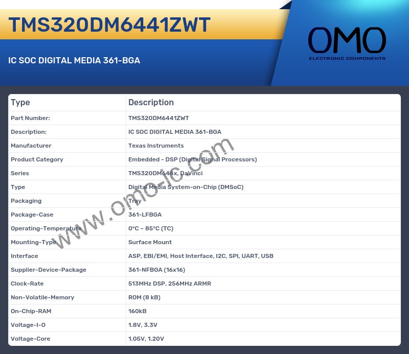TMS320DM6441ZWT