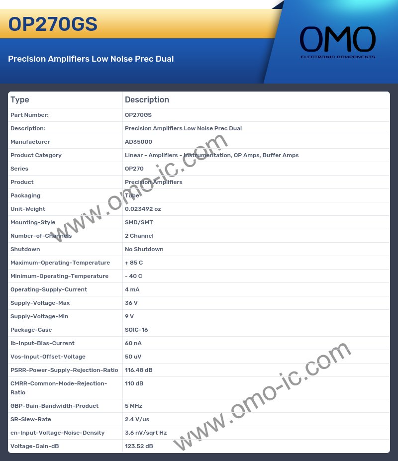 OP270GS