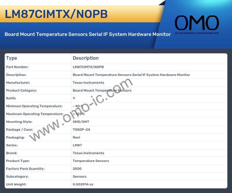LM87CIMTX/NOPB