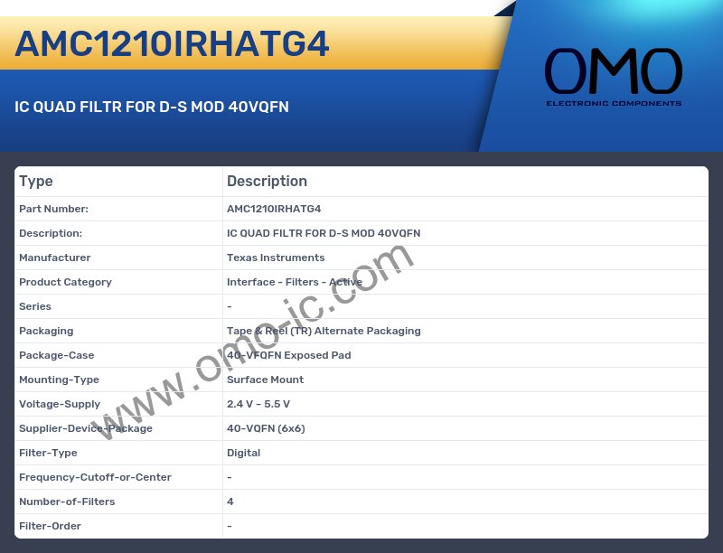 AMC1210IRHATG4