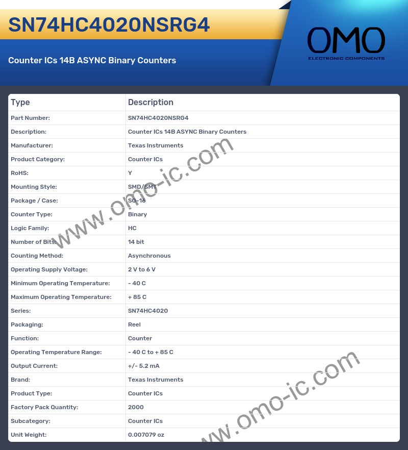 SN74HC4020NSRG4