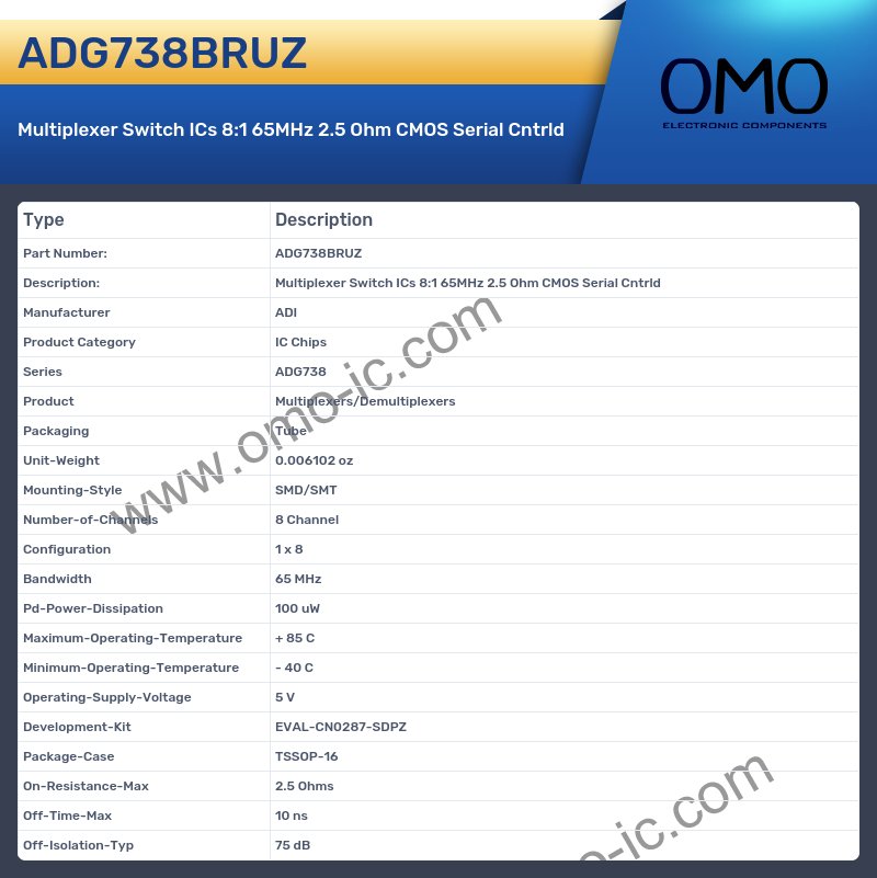 ADG738BRUZ
