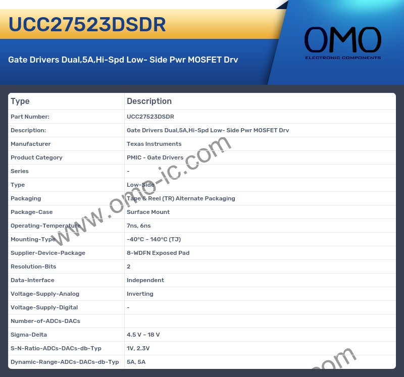 UCC27523DSDR