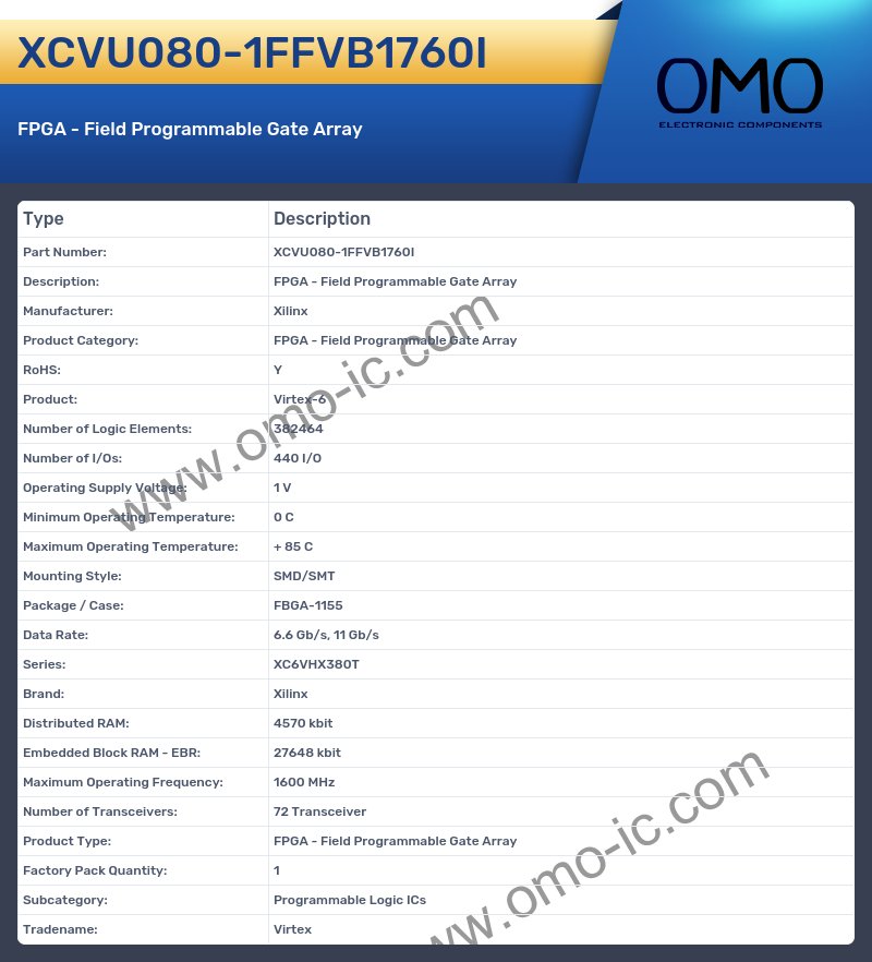 XCVU080-1FFVB1760I