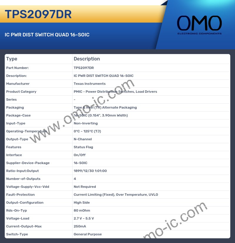 TPS2097DR