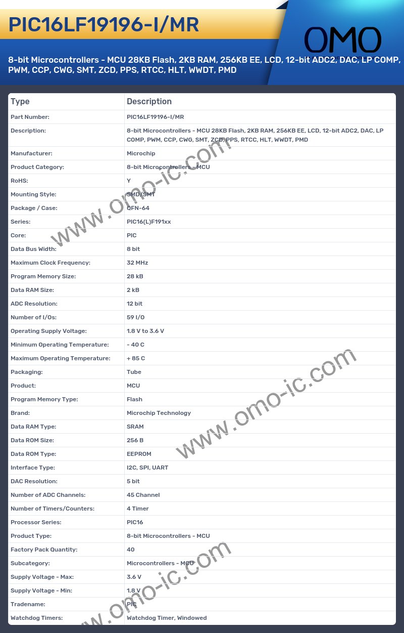 PIC16LF19196-I/MR
