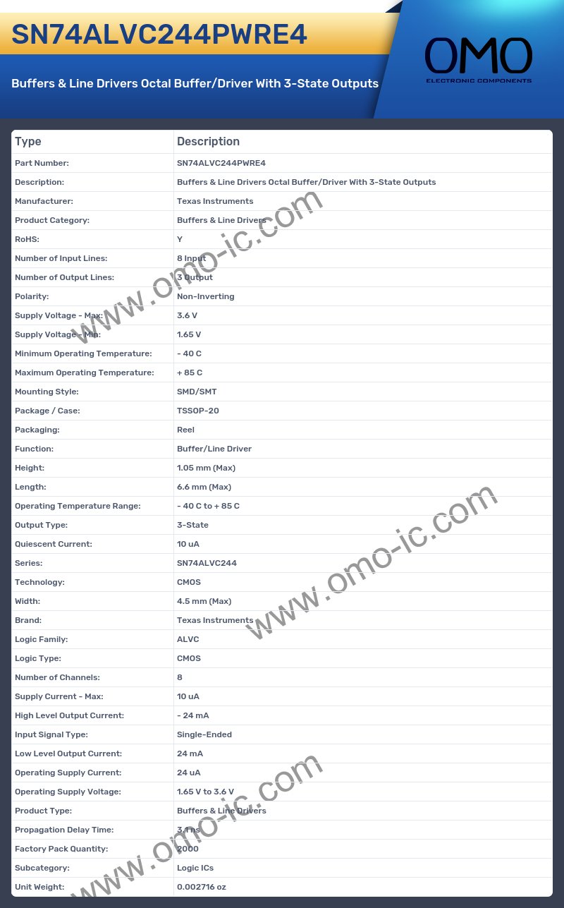 SN74ALVC244PWRE4