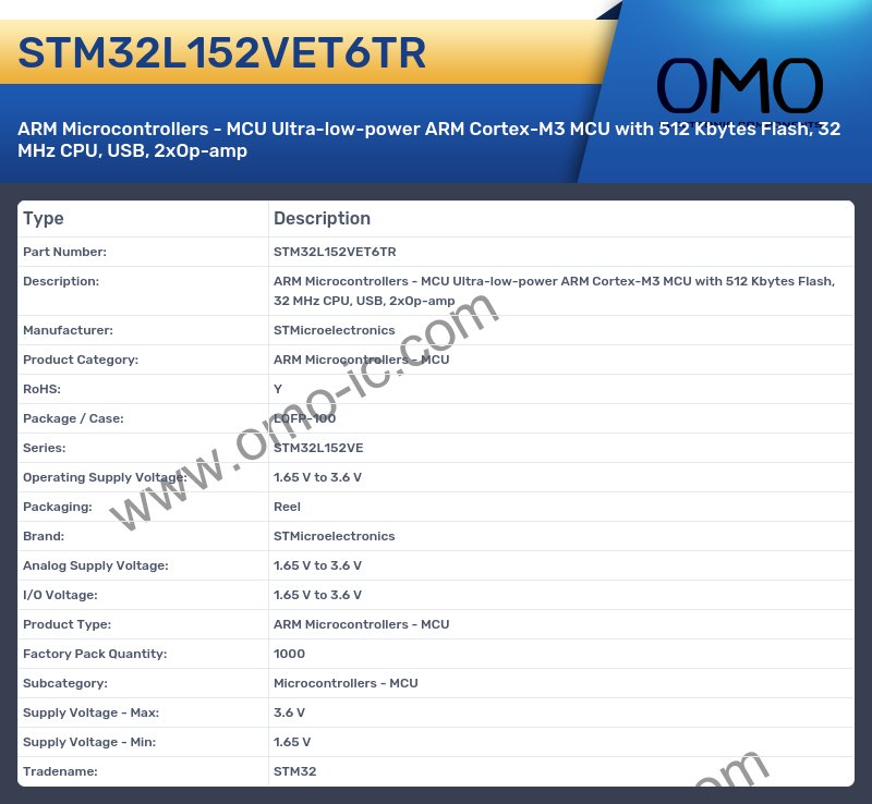 STM32L152VET6TR