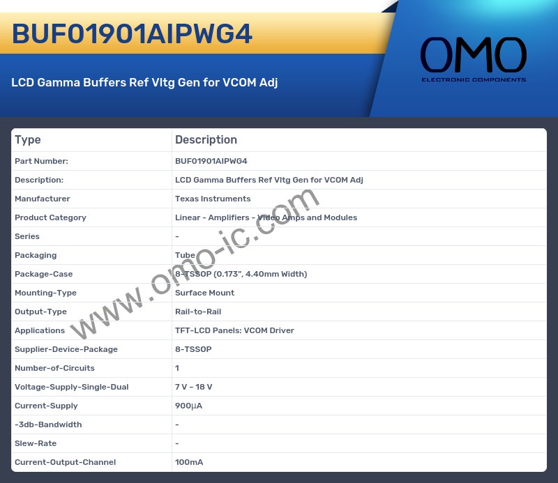 BUF01901AIPWG4