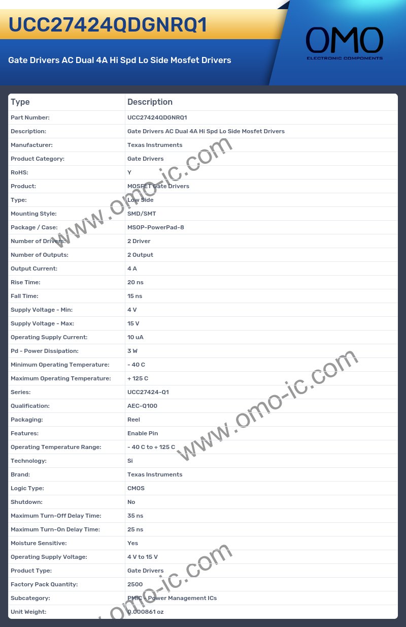 UCC27424QDGNRQ1