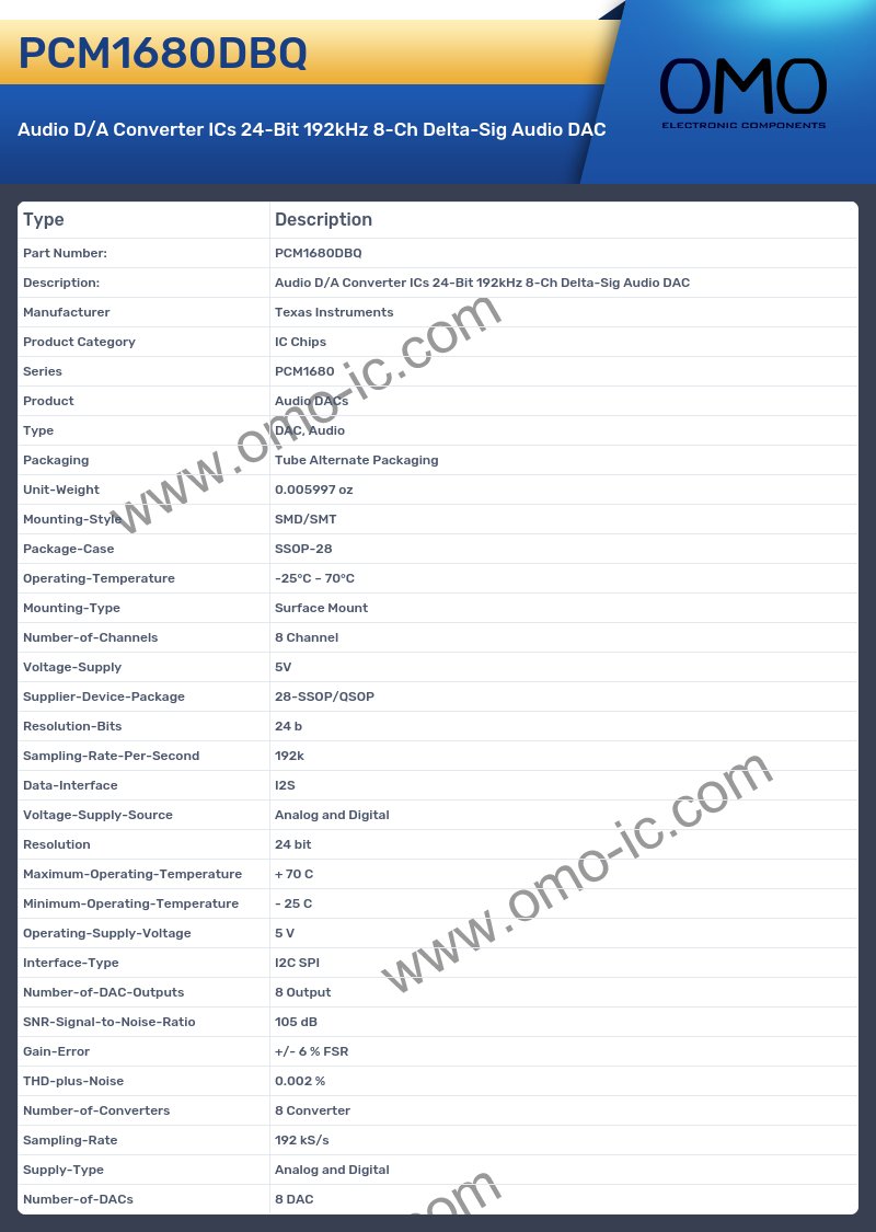 PCM1680DBQ