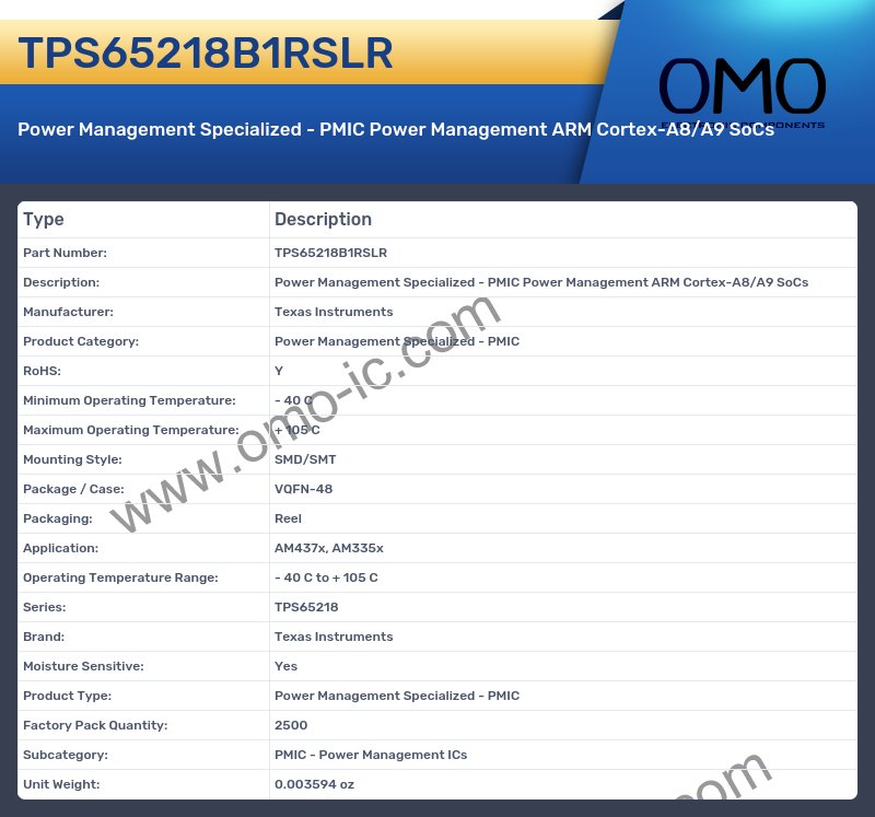 TPS65218B1RSLR