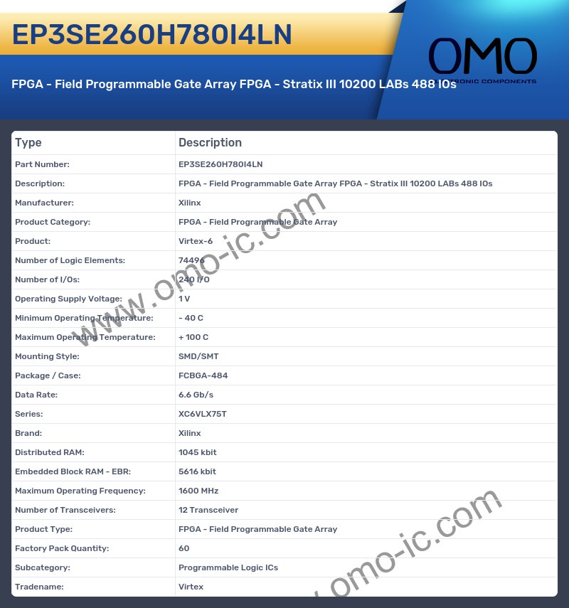 EP3SE260H780I4LN