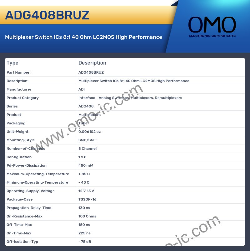 ADG408BRUZ