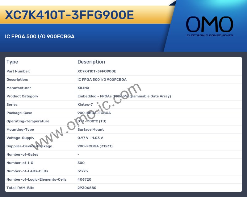 XC7K410T-3FFG900E