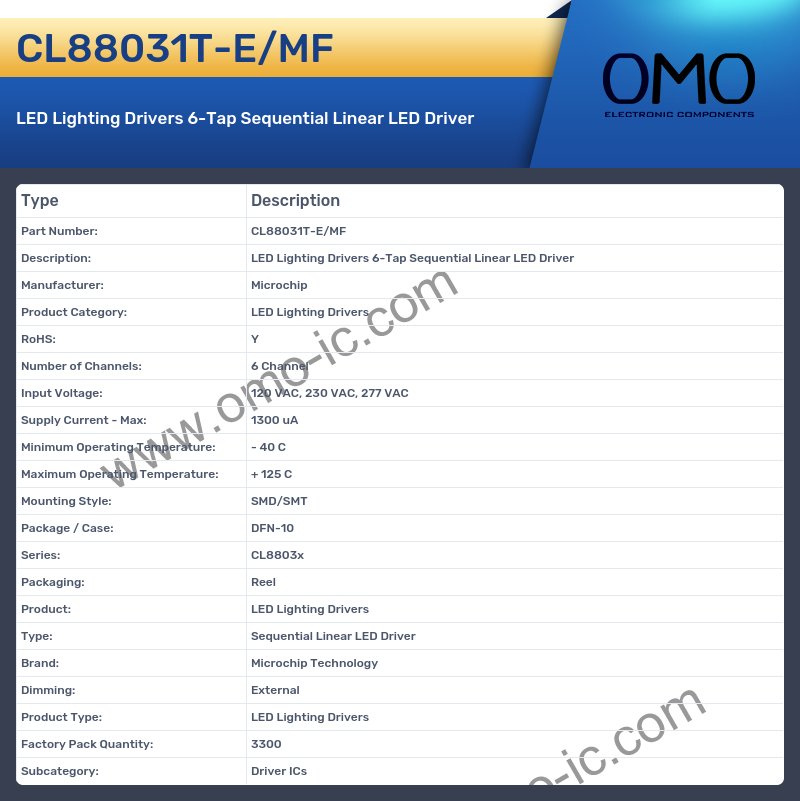 CL88031T-E/MF