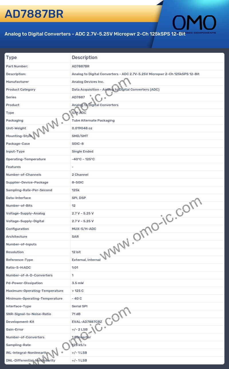 AD7887BR