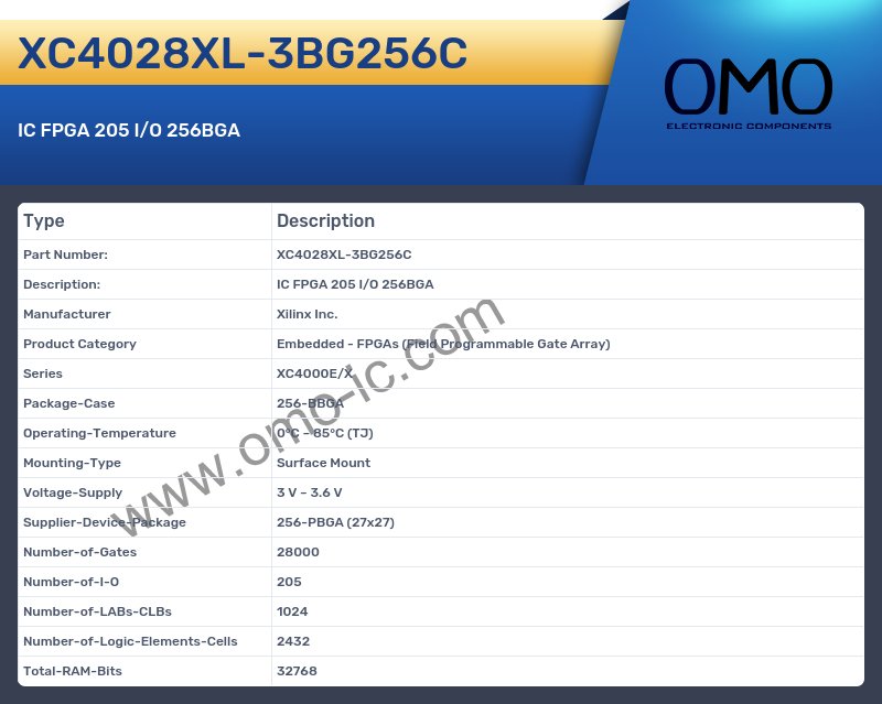 XC4028XL-3BG256C