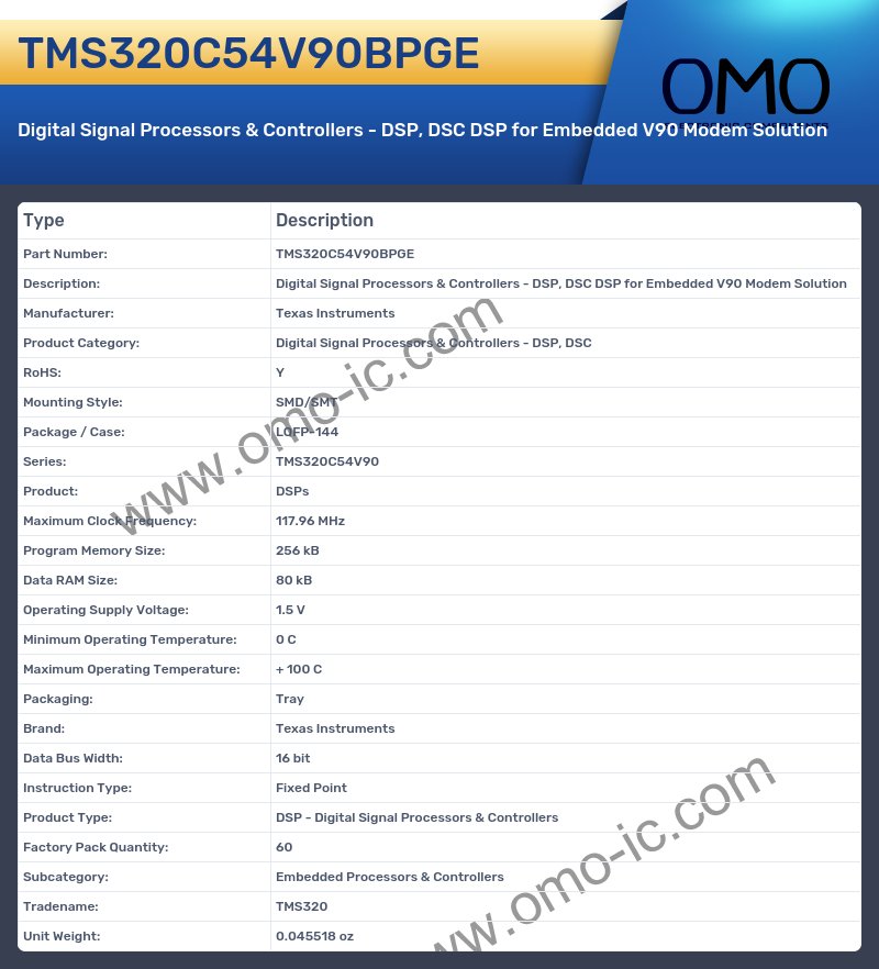 TMS320C54V90BPGE
