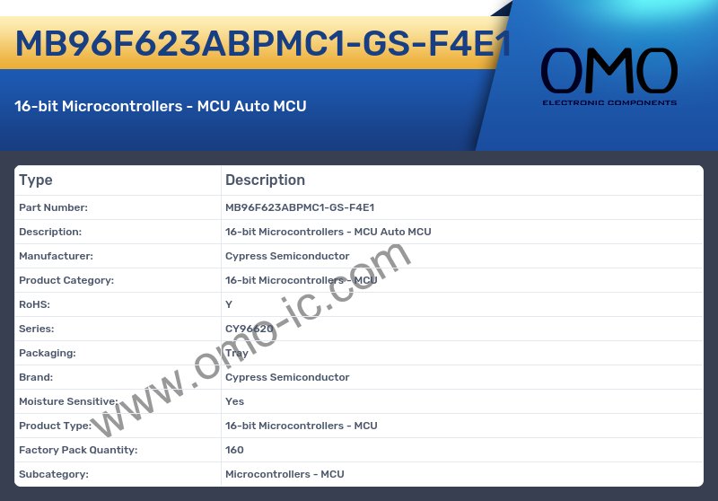 MB96F623ABPMC1-GS-F4E1