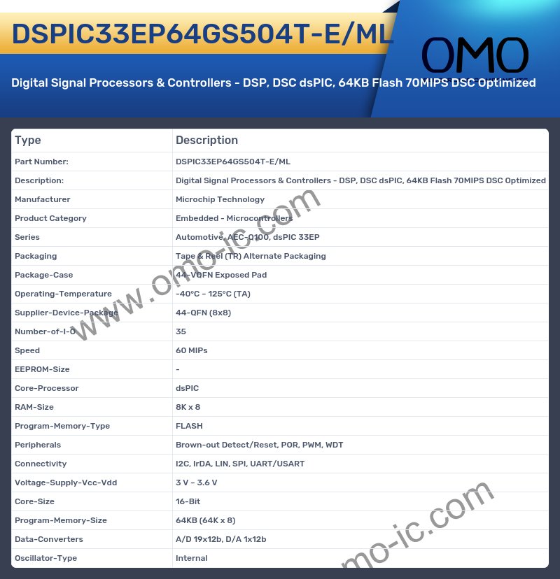 DSPIC33EP64GS504T-E/ML