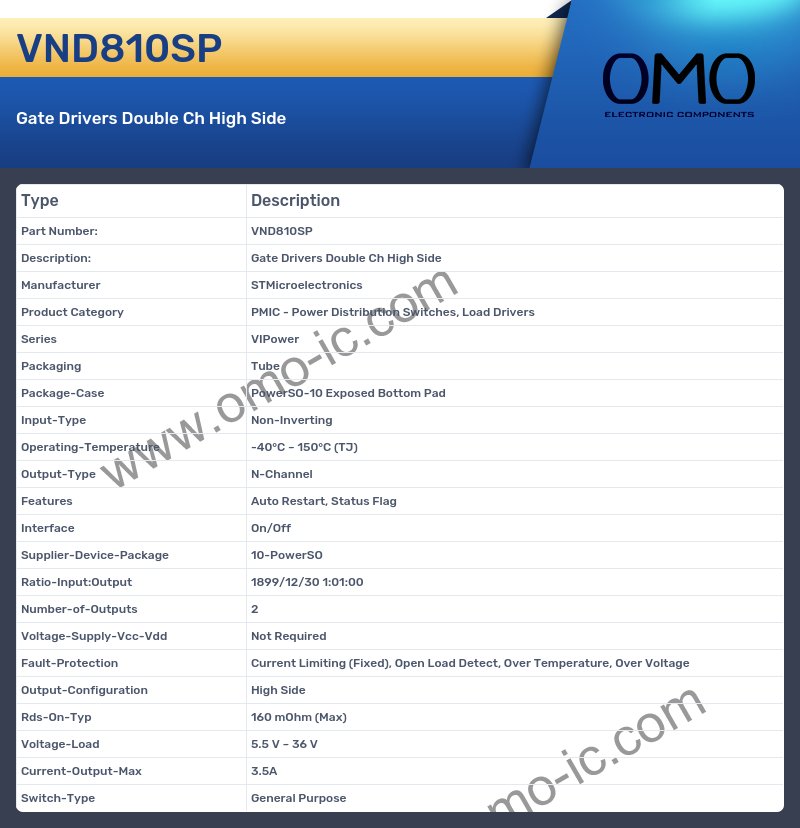 VND810SP