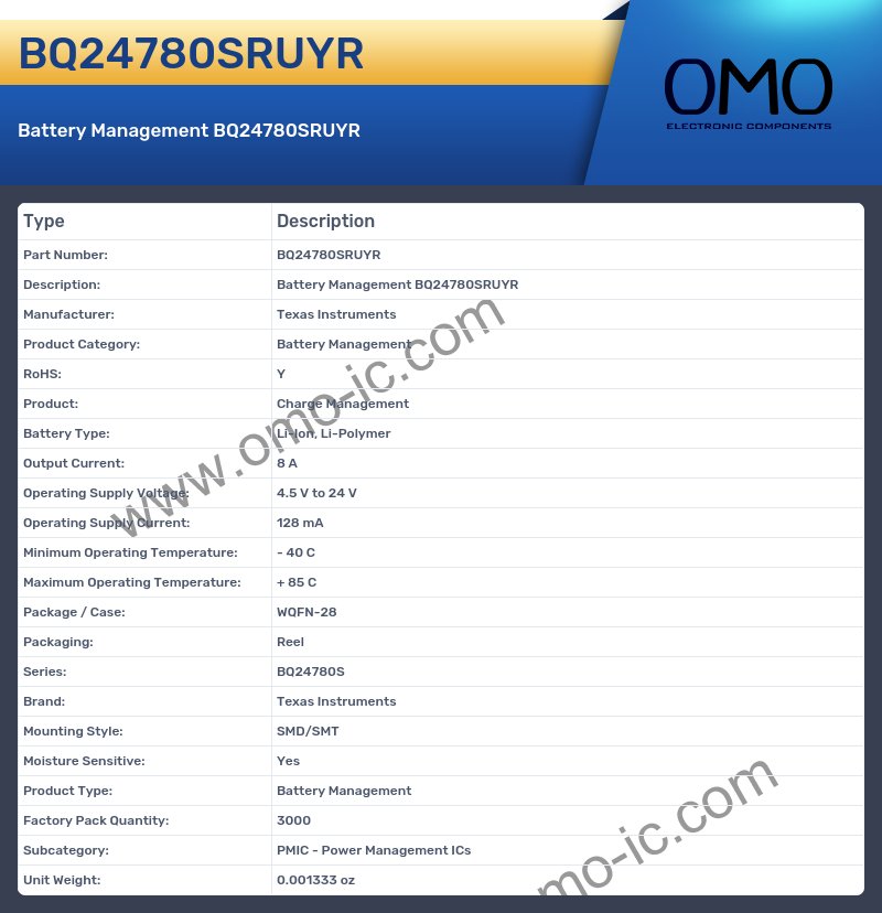 BQ24780SRUYR