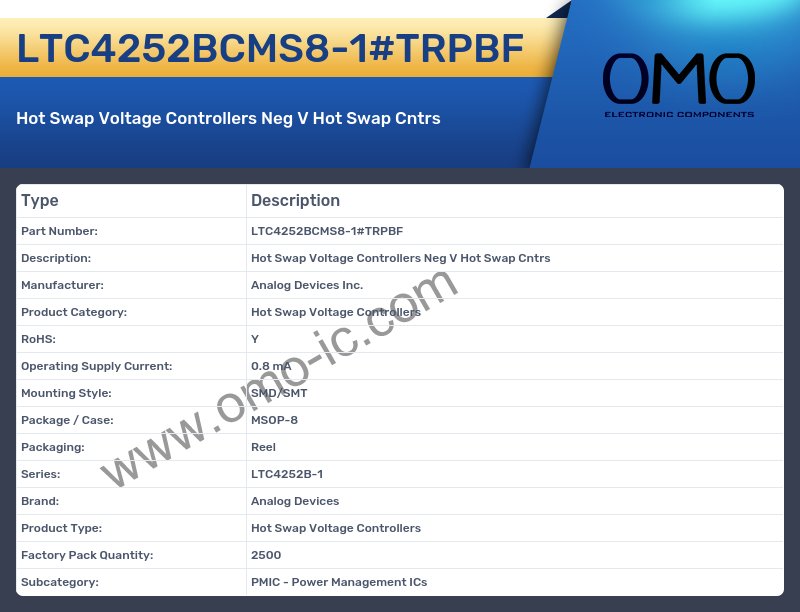 LTC4252BCMS8-1#TRPBF