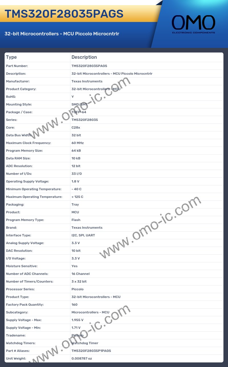 TMS320F28035PAGS