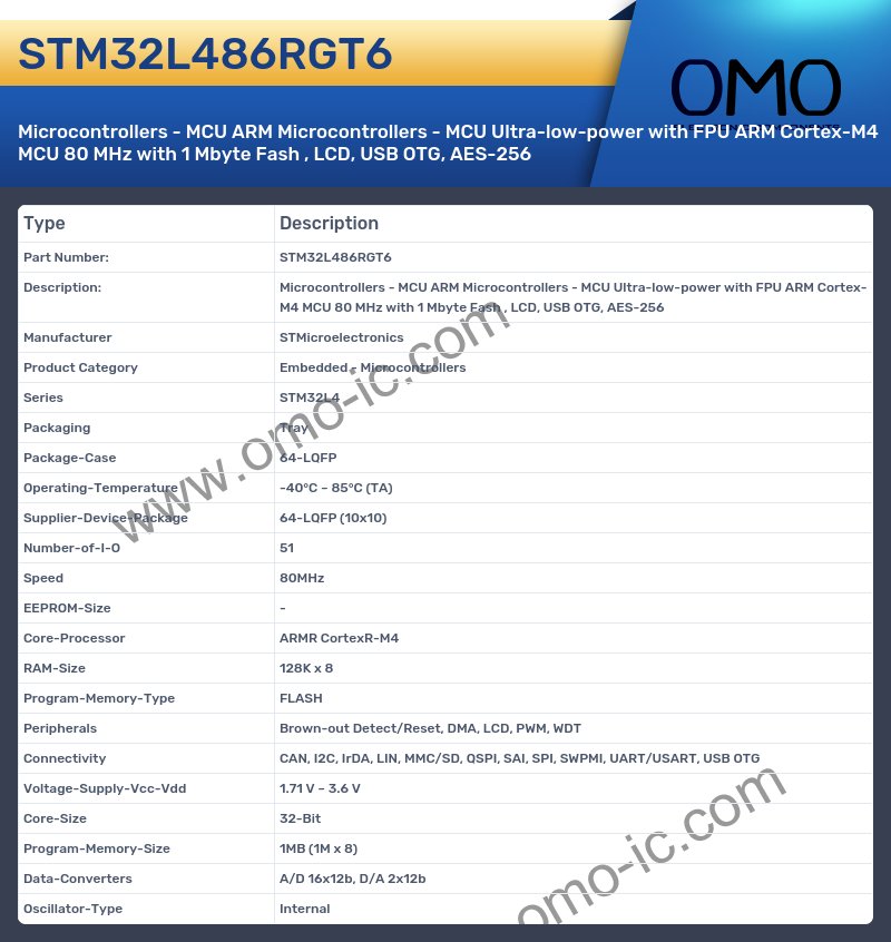 STM32L486RGT6