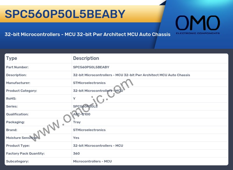 SPC560P50L5BEABY