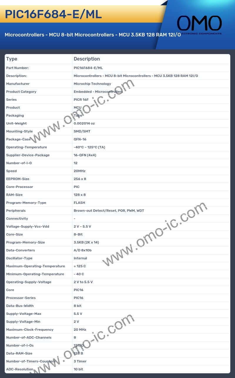 PIC16F684-E/ML