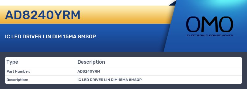 AD8240YRM