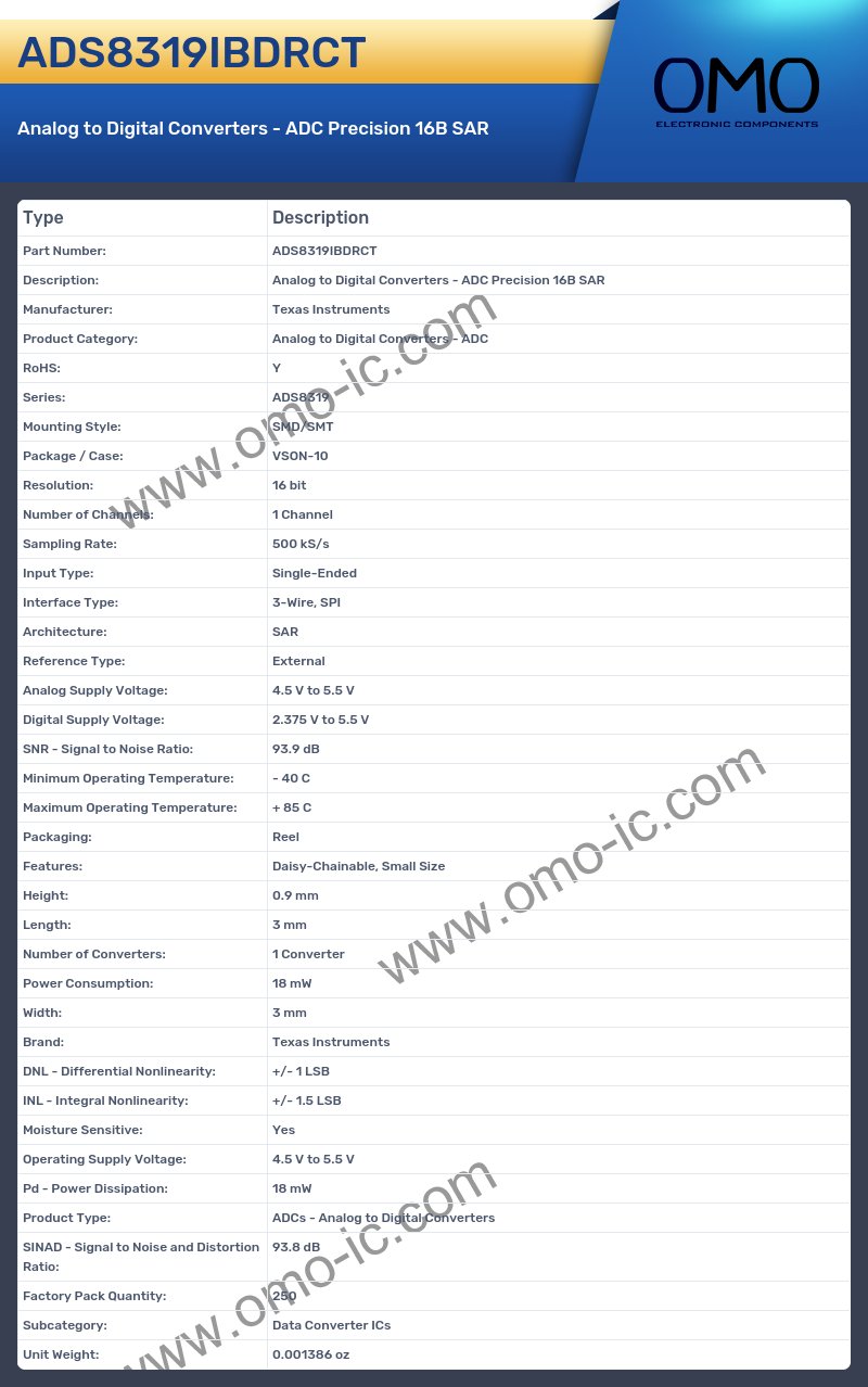 ADS8319IBDRCT