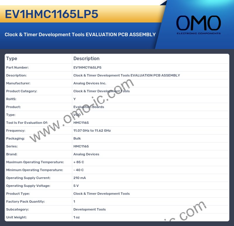 EV1HMC1165LP5