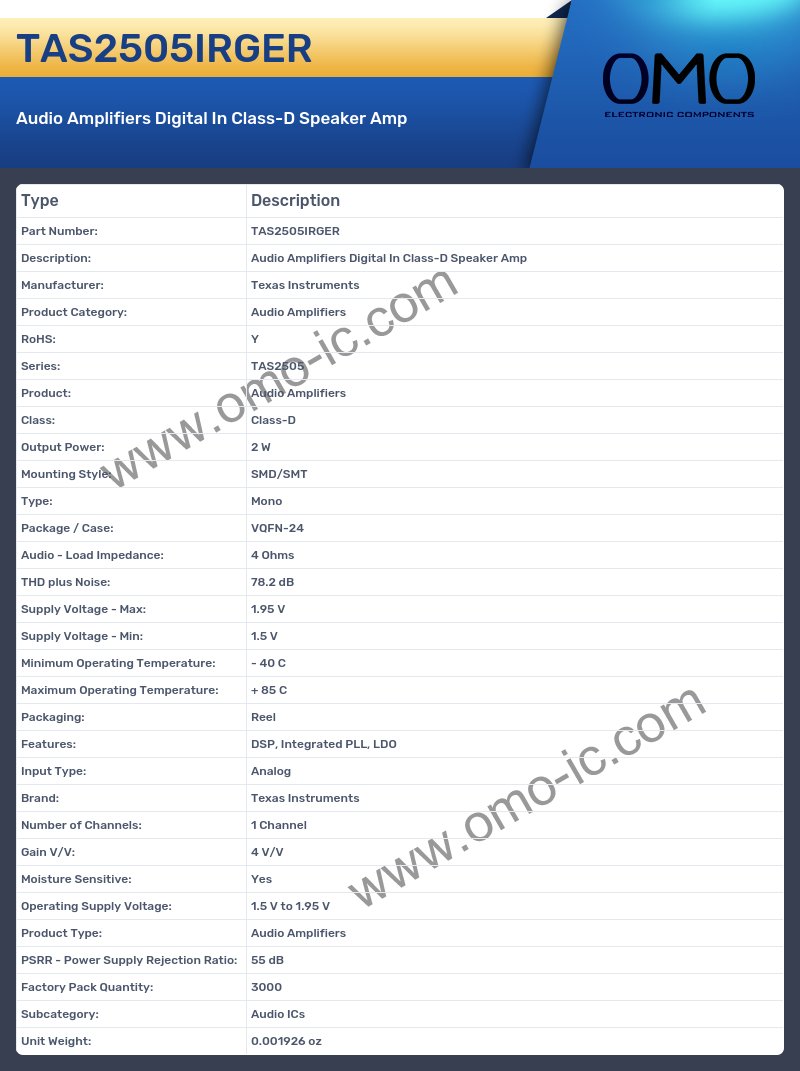 TAS2505IRGER