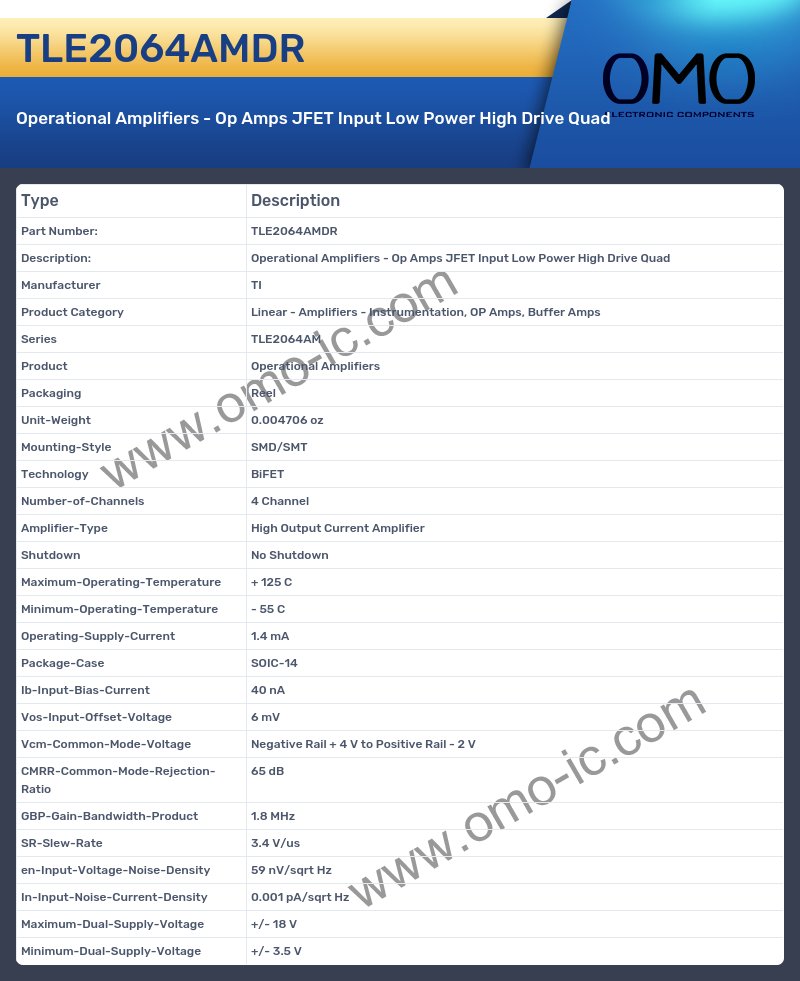 TLE2064AMDR