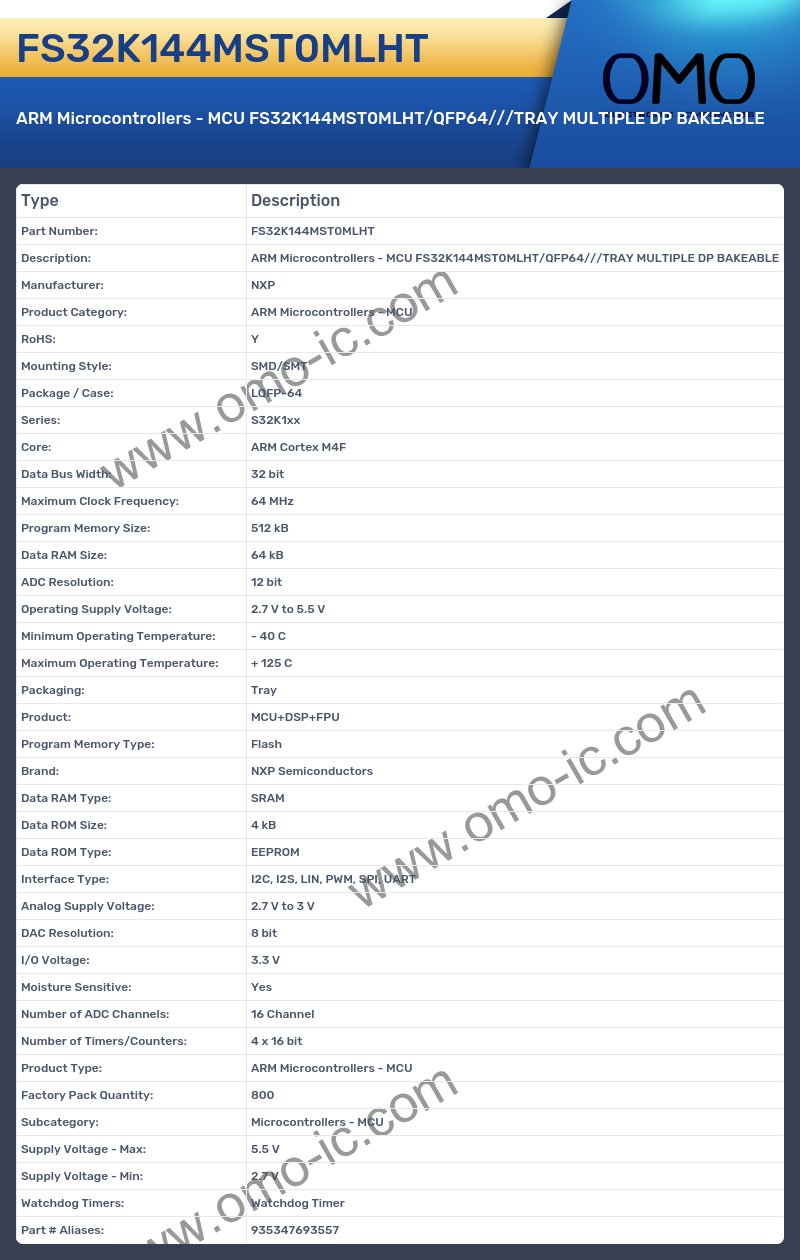 FS32K144MST0MLHT