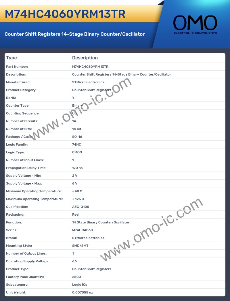M74HC4060YRM13TR