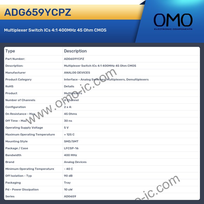 ADG659YCPZ