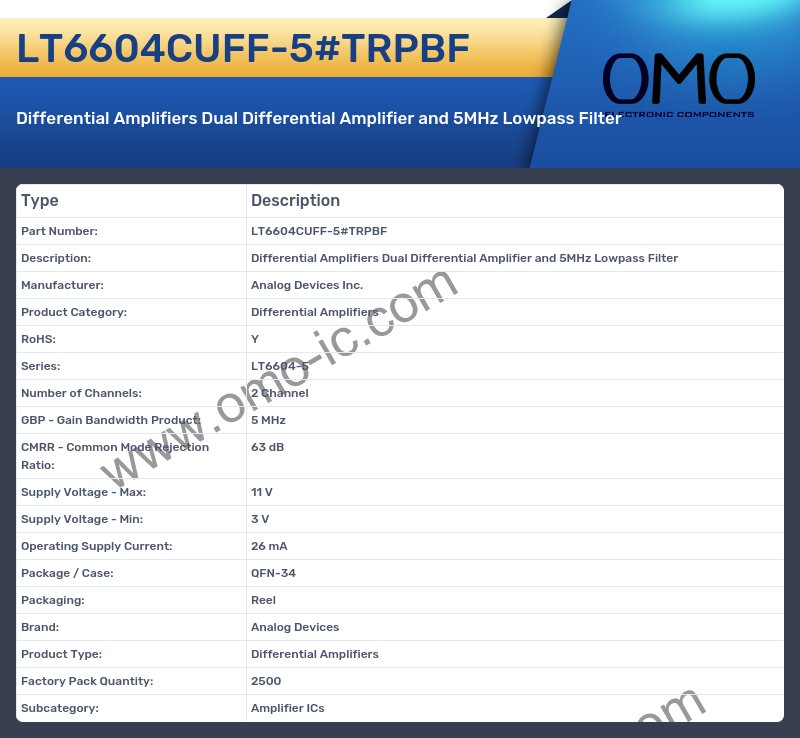 LT6604CUFF-5#TRPBF